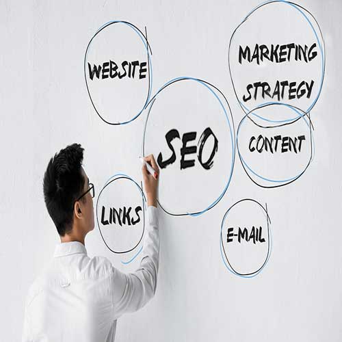 SEO is important for Small Businesses