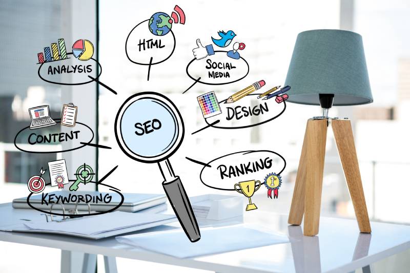 Crucial SEO Strategies