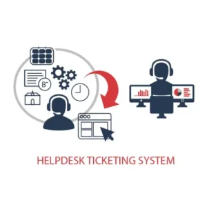 IT Help Desk Ticketing Systems