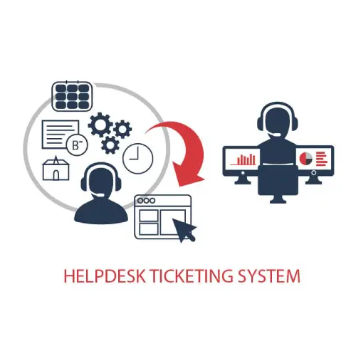 IT Help Desk Ticketing Systems